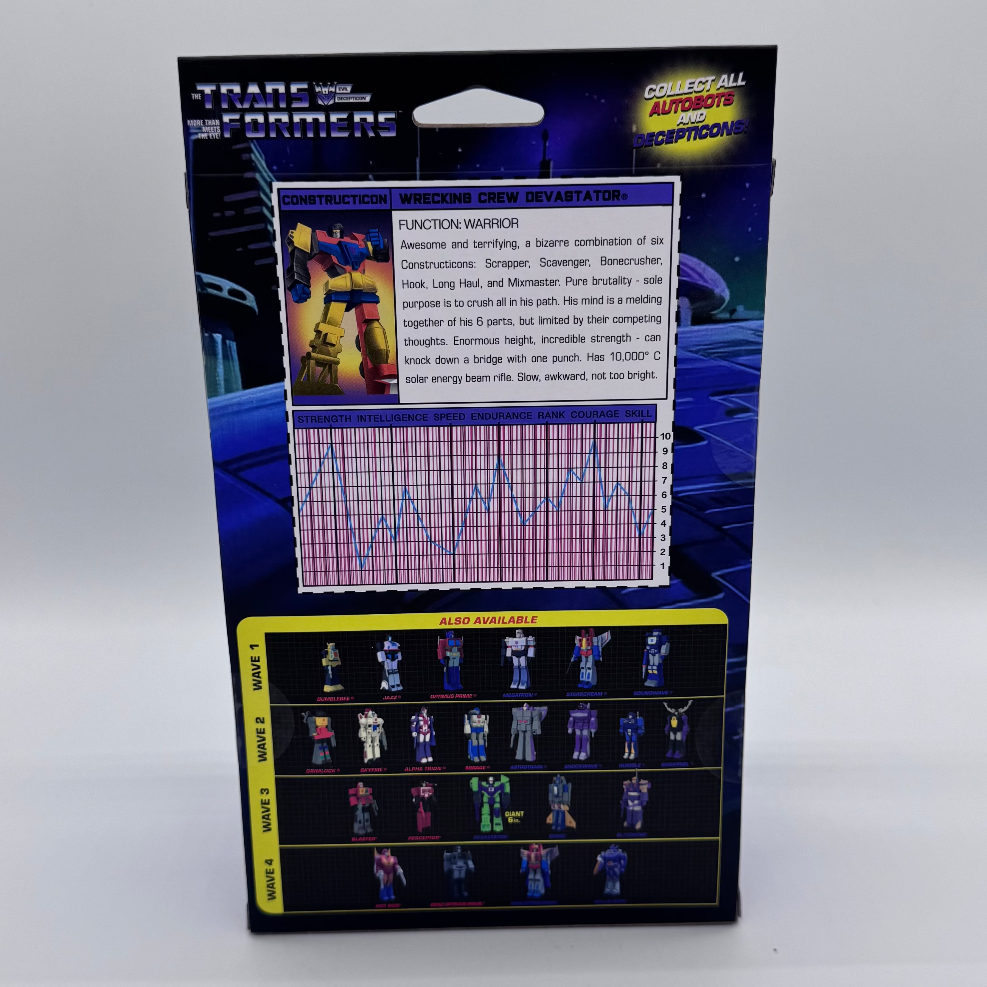Super7 Transformers Wrecking Crew Devastator Action Figure