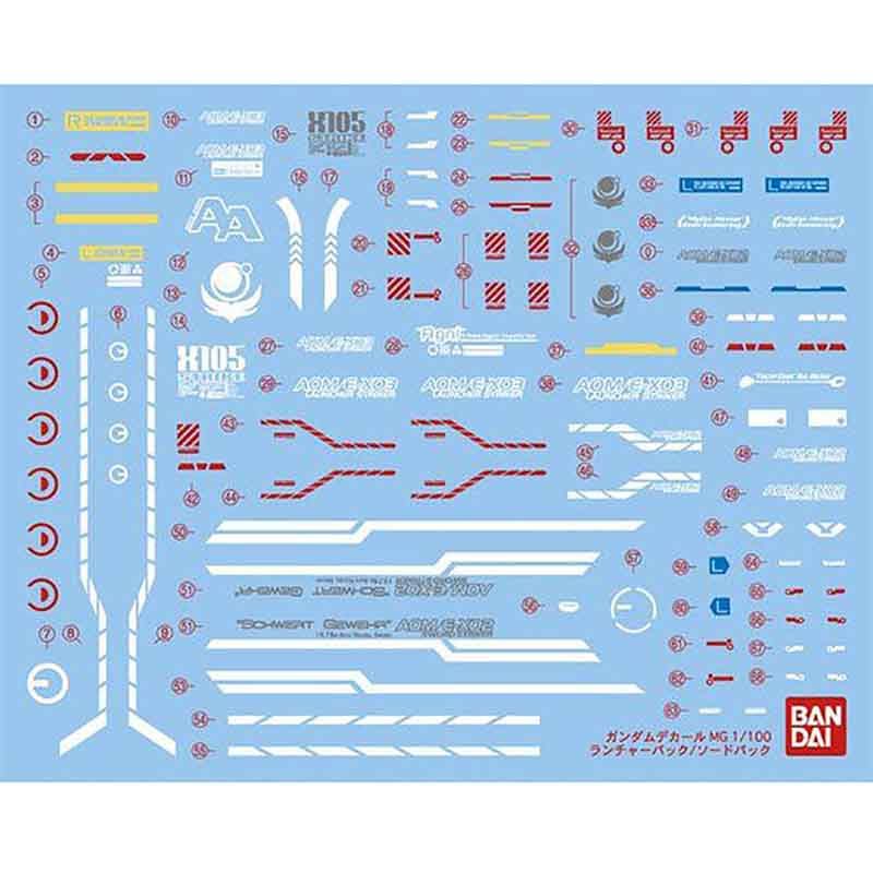 MG 1/100 AQME-X03 Launcher Striker & AQME-X02 Sword Striker  - Gundam SEED (Bandai Namco)