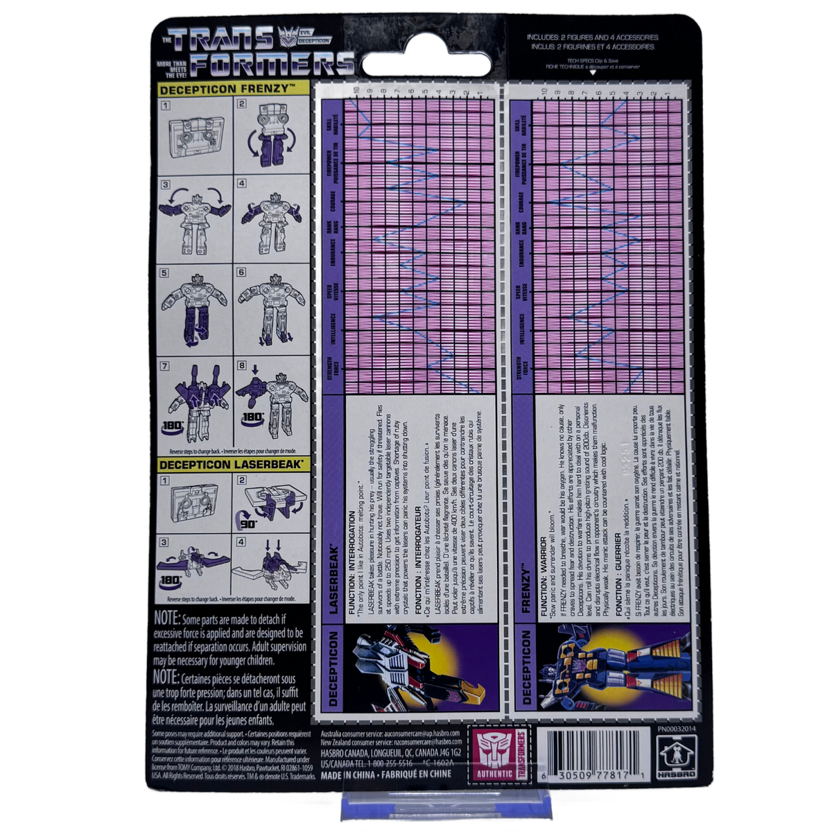 Hasbro Transformers G1 Decepticon Frenzy & Laserbeak 2-Pack — 2018 Reissue, Carded