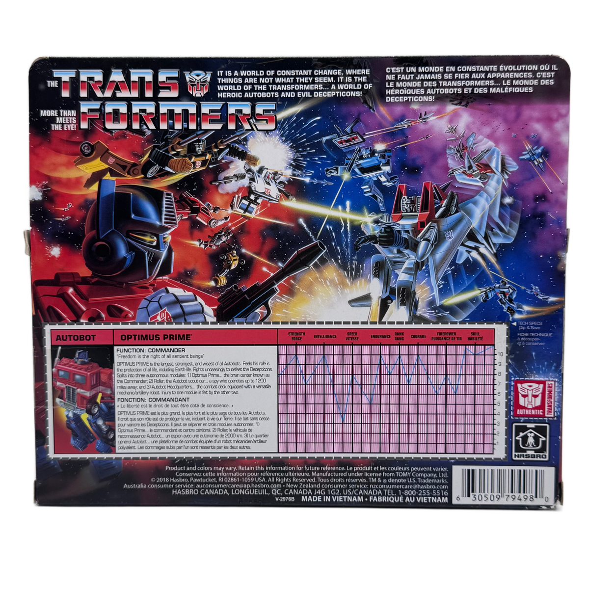 Hasbro Transformers G1 Autobot Commander Optimus Prime — 2018 reissue