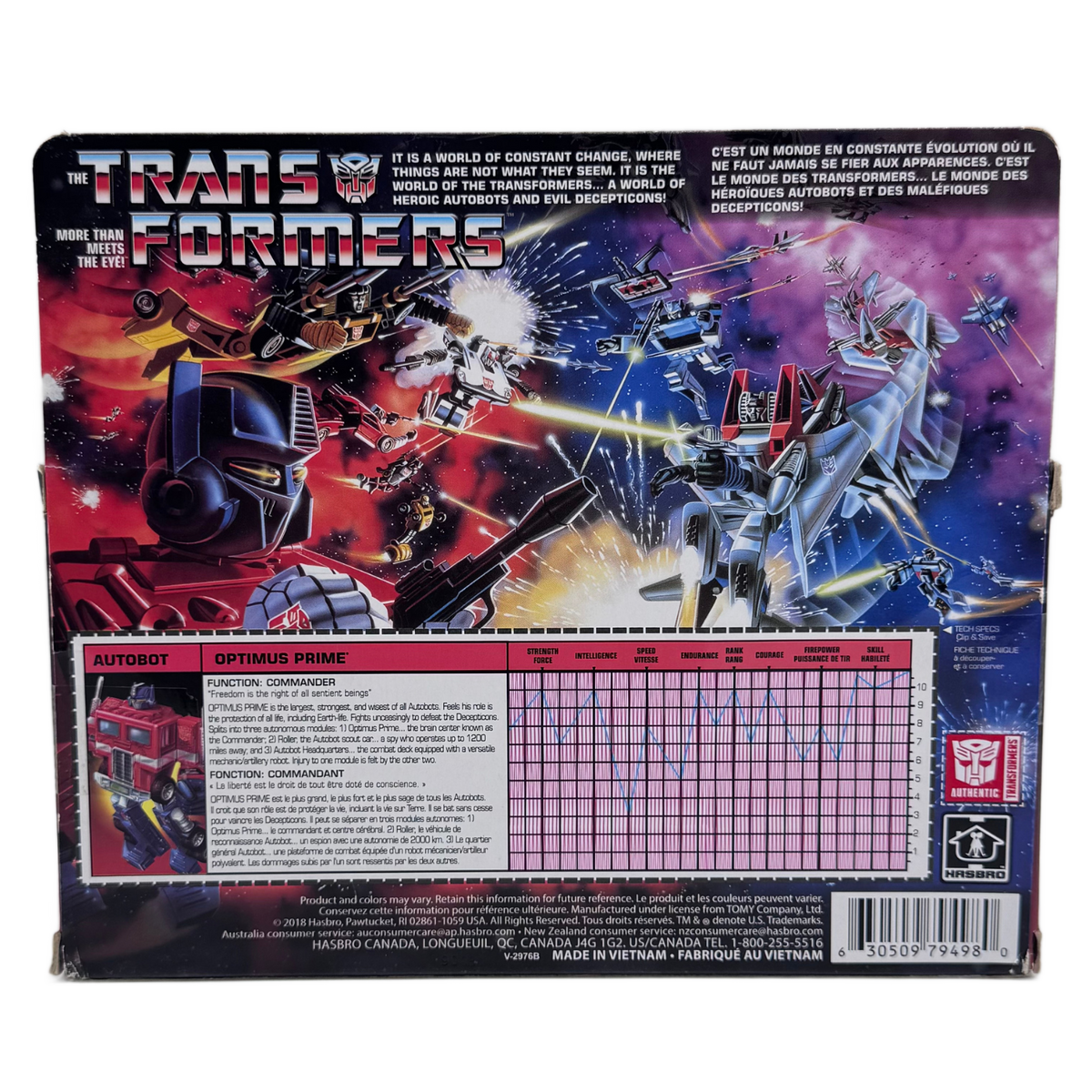 Hasbro Transformers G1 Autobot Commander Optimus Prime — 2018 Reissue